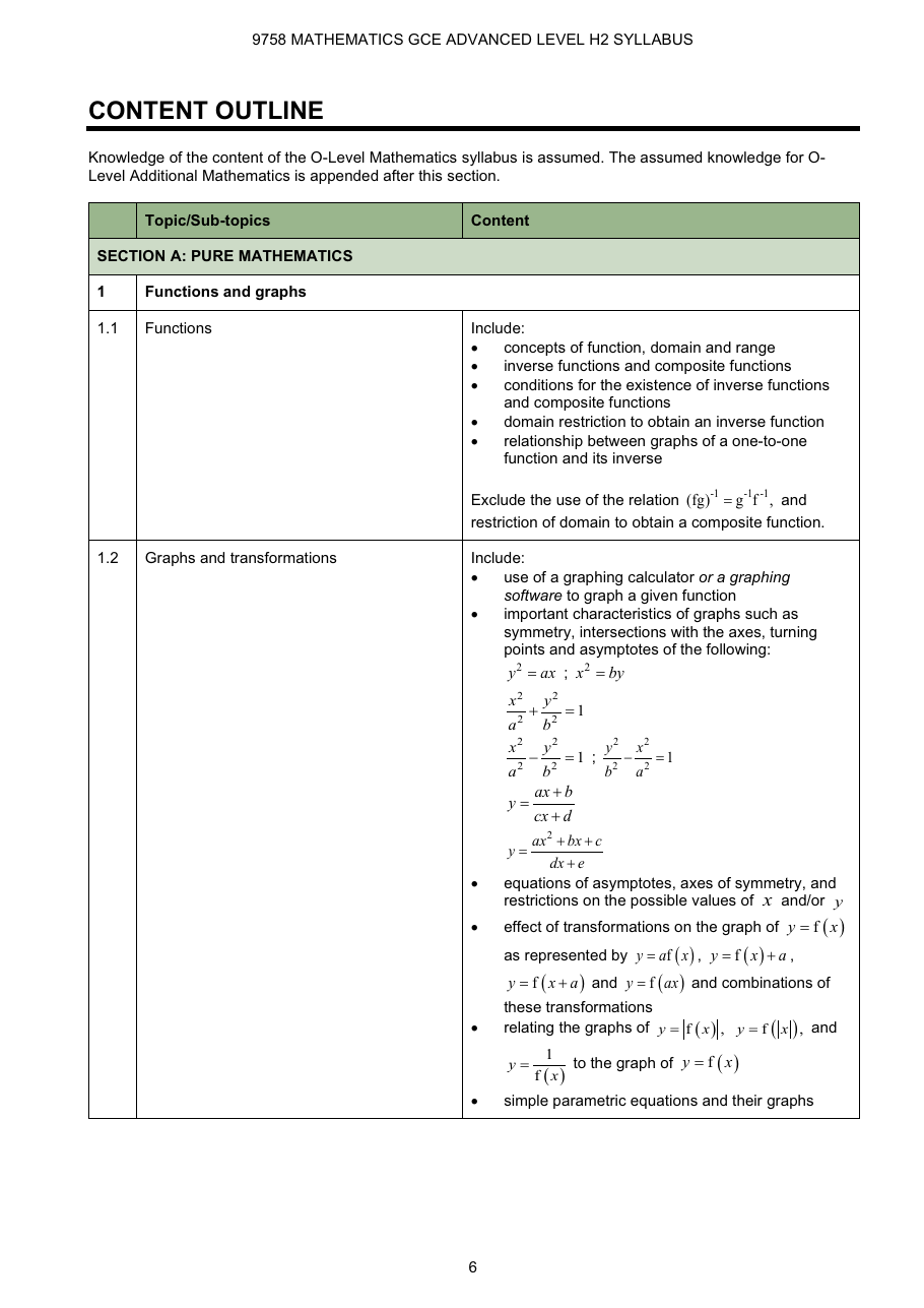 H2 Mathematics syllabus page 6 covering functions, graphs and transformations