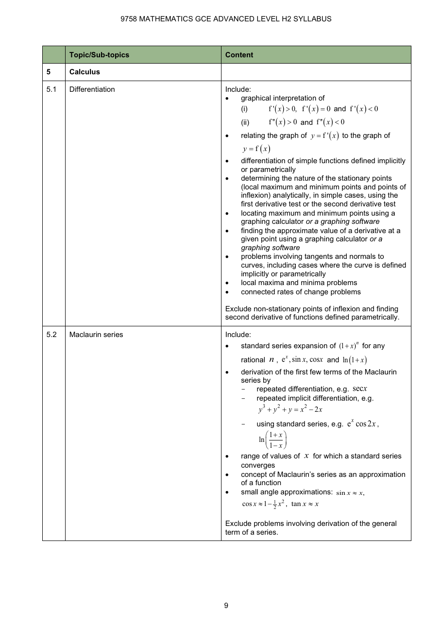 H2 Mathematics syllabus page 9 covering differentiation and Maclaurin series