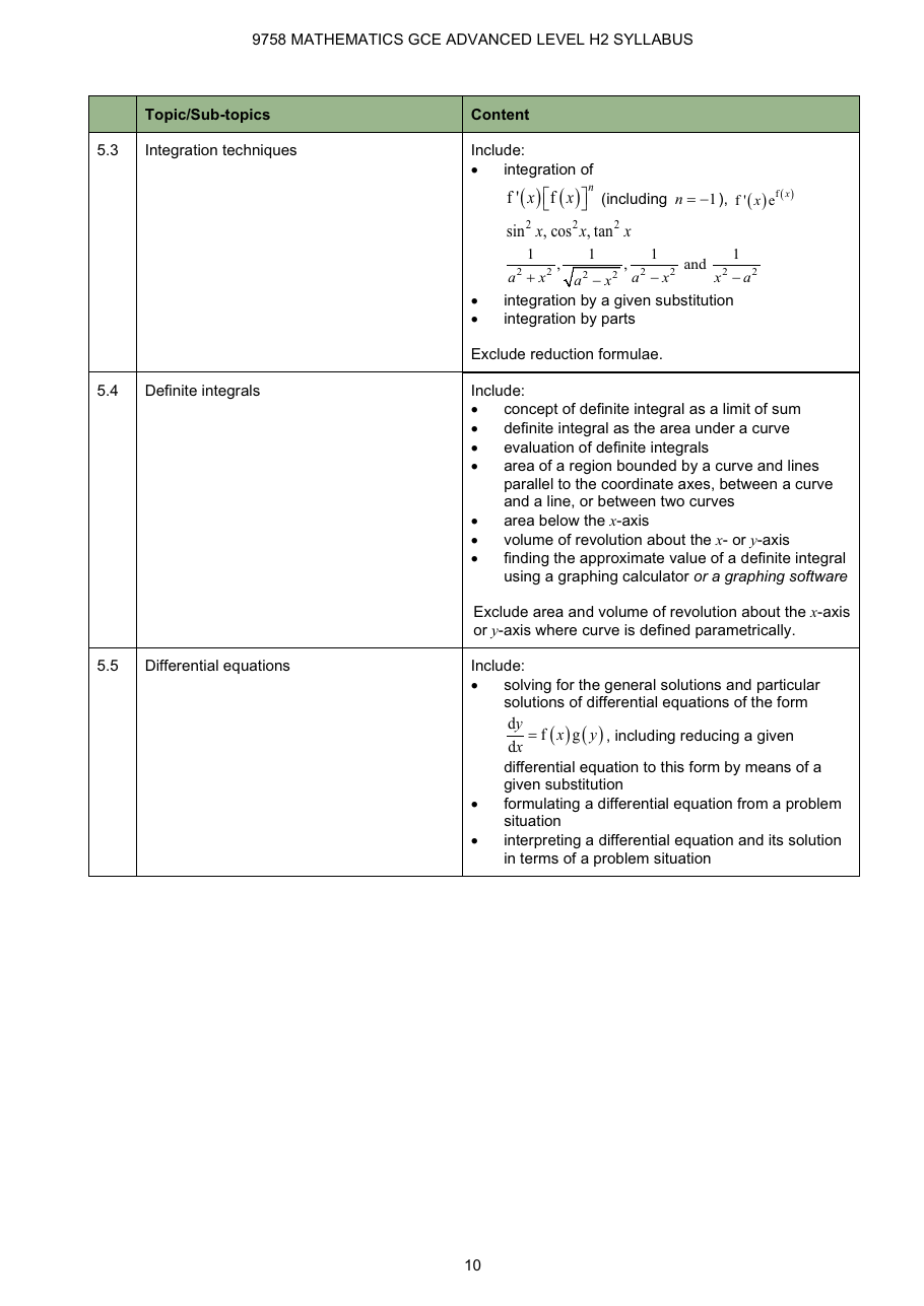 H2 Mathematics syllabus page 10 covering integration and differential equations