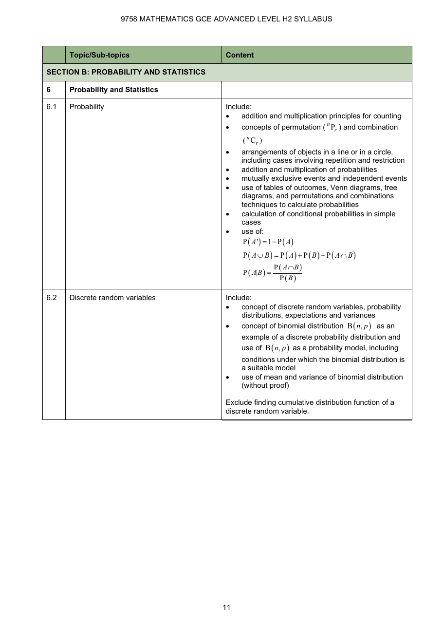 H2 Mathematics syllabus page 11 covering probability and discrete random variables