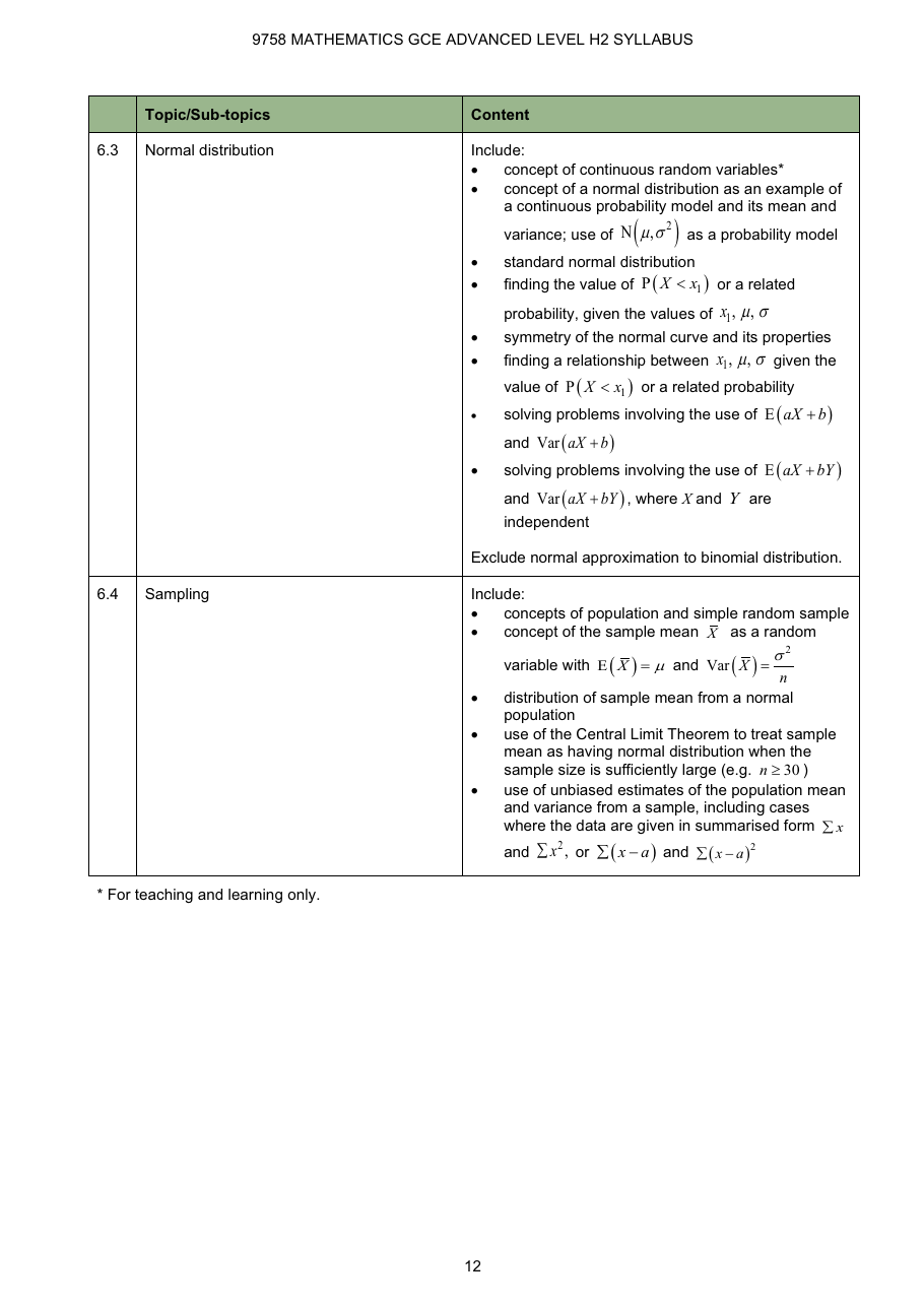 H2 Mathematics syllabus page 12 covering normal distribution and sampling