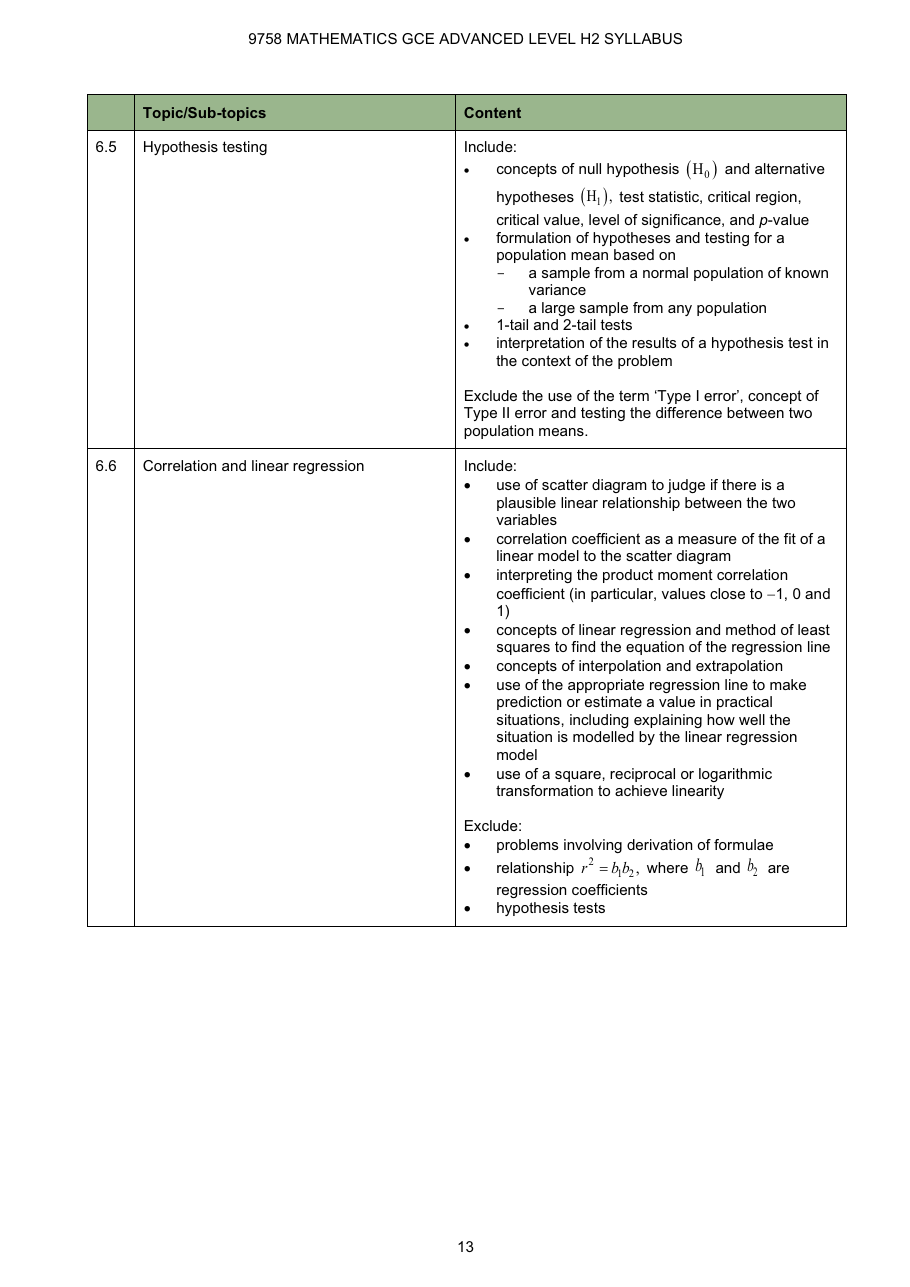 H2 Mathematics syllabus page 13 covering hypothesis testing, correlation and regression